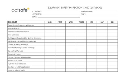 Safety Inspection Checklist Pdf Hse Images Videos Gallery Bank2home Com