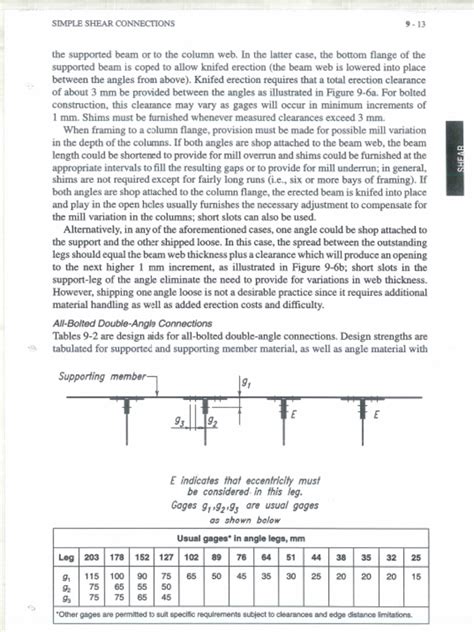 Aisc Lrfd Manual Angles Usual Gages Pdf