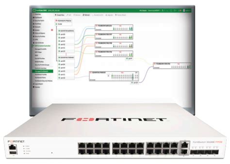 Mã Fs 1024e Bộ Chuyển Mạch Fortinet Fortiswitch 1024e