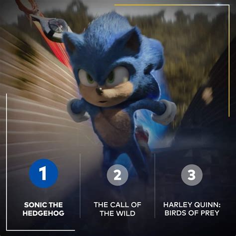 Sonic The Hedgehog Leveled Up In Canada This Weekend Setting The