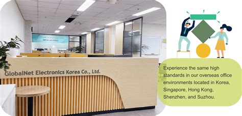 Recruitment | GlobalNet