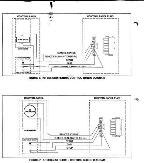 Bulldog Remote Start Wiring Diagram Diagram For You