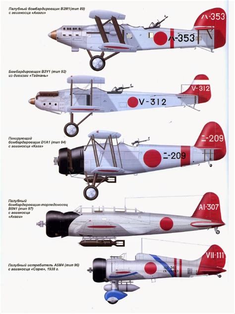Japanese Aircraft Of Wwii Camo And Markings