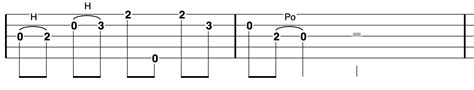 Pentatonic Scales For Clawhammer Banjo