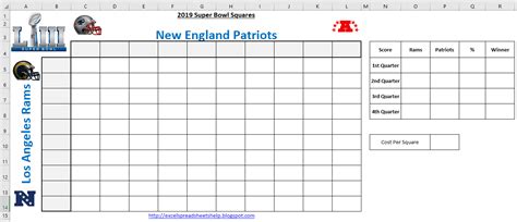 Excel Spreadsheets Help Super Bowl Squares Template 2019 Superbowl