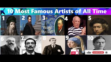 Top 10 Most Famous Artists In Usa