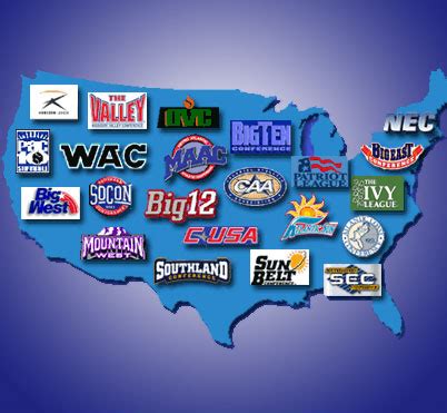 How Many Athletic Scholarships are Available? | Recruit-Me