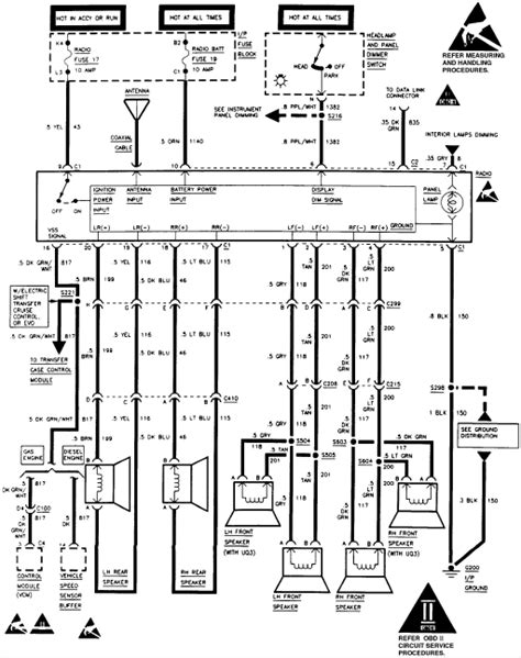 1983 Chevy Truck Wiring Diagrams Automotive