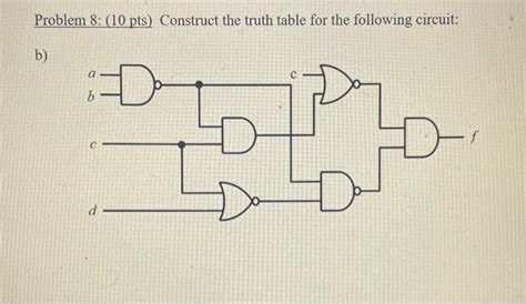 Solved Problem 8 10 Mathrm Pts Construct The