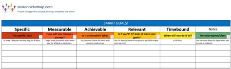 How To Set Smart Goals With A Free Template