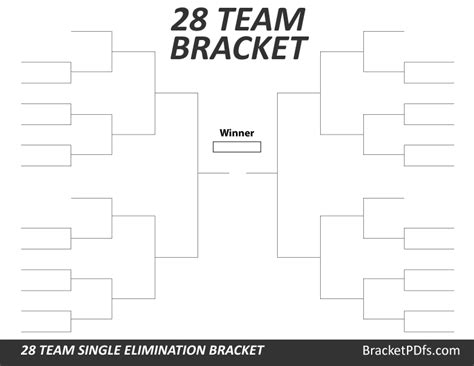 28 Team Bracket Single Elimination Printable Bracket In 14 Different