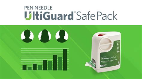 Pen Needle Ultiguard Safe Pack Overview For Pharmacies Youtube