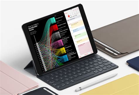 Review IPad Pro Mit Apple Pencil Und Smart Keyboard Geek Out Der Etwas Andere Apple Blog