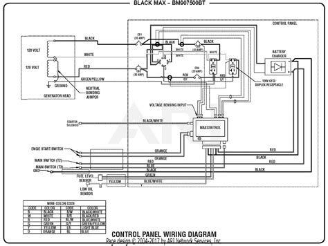 Generator Wiring Diagram And Electrical Schematics Wind Turbine