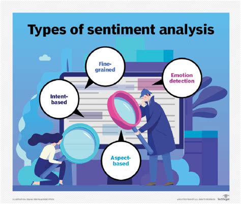Sentiment Analysis Definition Uses Examples Pros Cons Zohal