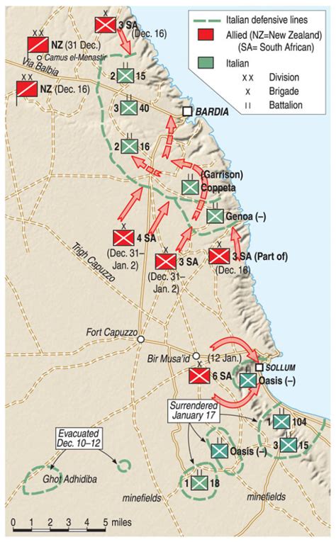 Duel In The Desert Operation Crusades Battle Of Bardia Warfare