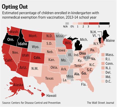 State By State How Vaccination Rates Have Changed Washington Wire Wsj