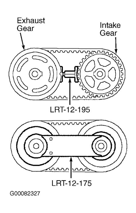 2004 Land Rover Freelander Serpentine Belt Routing And Timing Belt Diagrams
