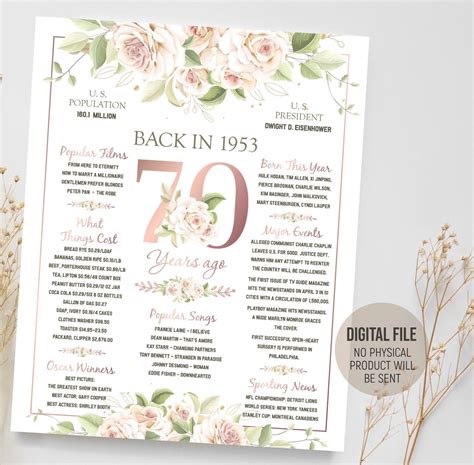 The Year 1953 In Review 70th Birthday Party Decorations Back Etsy