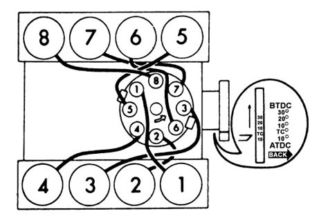 Ford F 100 Firing Order