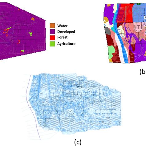 A Four Types Of Land‐use Zones Each Characterized By Two Mannings