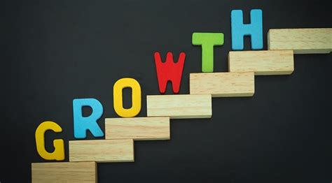 Planning The Next Steps For Business Growth Inside Small Business