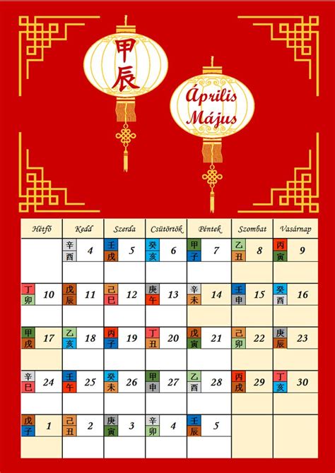 What Is The Year In The Chinese Calendar