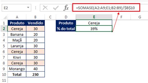 Formula Para Calcular A Porcentagem No Excel Design Talk