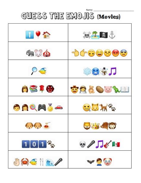Guess The Emoji Movies By Teach Simple