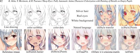 Pdf Deep Eyes Fully Automatic Anime Character Colorization With
