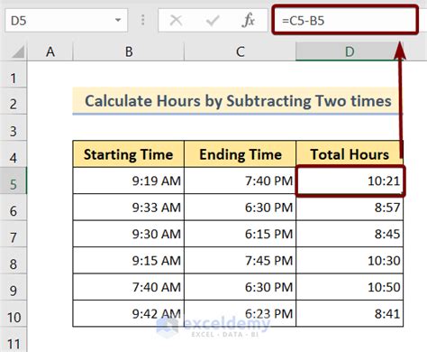 How To Calculate Hours Between Two Times In Excel 6 Methods Exceldemy