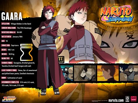 Naruto Profile Wallpapers Wallpaper Cave