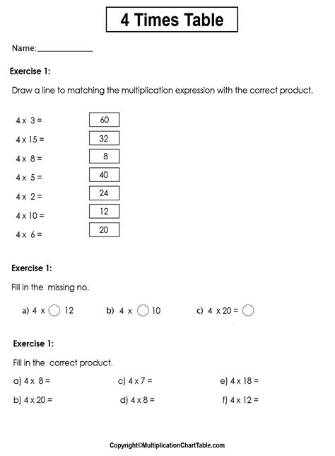 4 Multiplication Table Worksheet 4 Times Table Worksheets