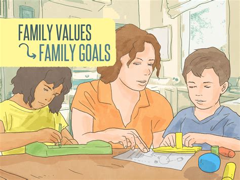 By moral values, we mean those values principles and beliefs on which a person's personal and social development depends. How to Define Your Family Values: 13 Steps (with Pictures)