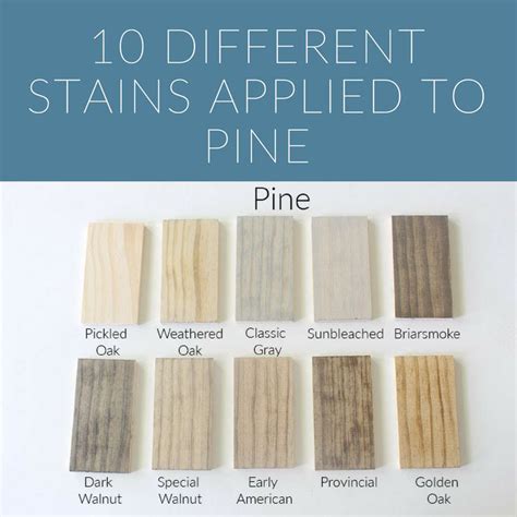 How 10 Different Stains Look On Different Pieces Of Wood Within The