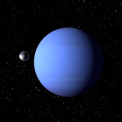 Solar System 3d Model Animated Max
