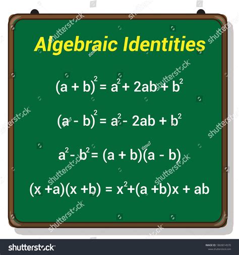 Algebraic Identities Chart Math Formula Stock Vector Royalty Free