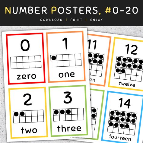 Number Posters 0 20 Ten Frames Number Postersflashcards Classroom