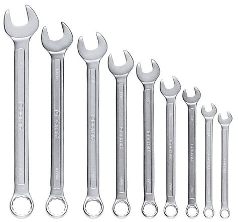 What Is A Spanner New Blog World