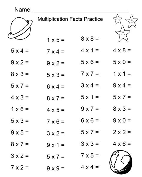 Multiplication Facts Worksheets 0-10
