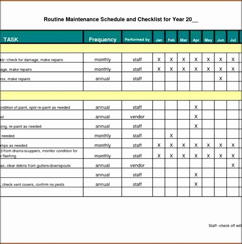 Below is a table with the excel sample data used for many of my web site examples. 6 Preventive Maintenance Checklist Template - SampleTemplatess - SampleTemplatess