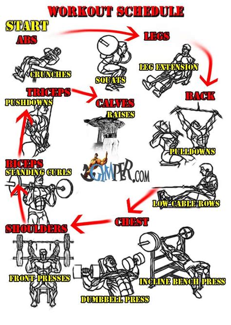 Check out these apps if you can't get to a gym or don't have any equipment at home. 17 best Back to the Gym images on Pinterest | Workouts ...