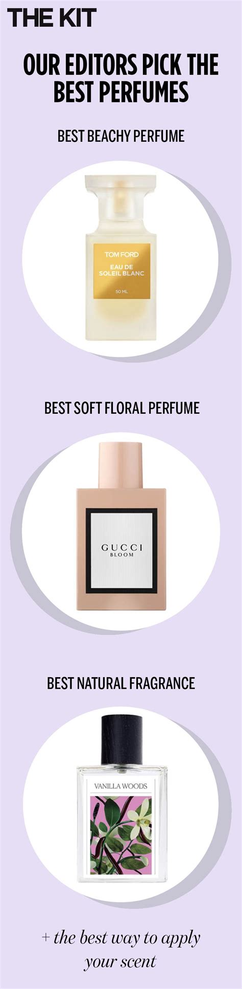 Does Perfume Expire How Should I Apply Fragrance Fragrance Natural