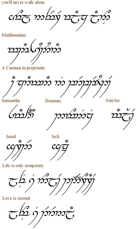 Learn How To Write The Hobbit In Elvish An Introduction To Tolkiens