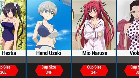 Top 153 Anime Breast Size