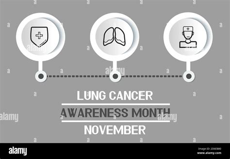 Lung Cancer Awareness Month Concept Vector Event Is Celebrated In