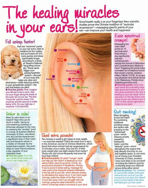 Pressure Points Of The Ear Chart