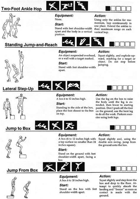 Plyometrics Something I Can Do At Recess Pre Workout For Cardio