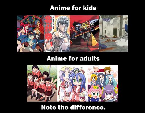 Anime For Kids Vs Anime For Adults