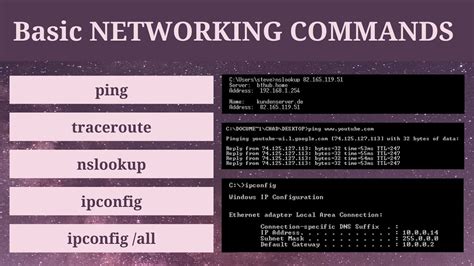 Basic Networking Commands Beginners Commands For Network